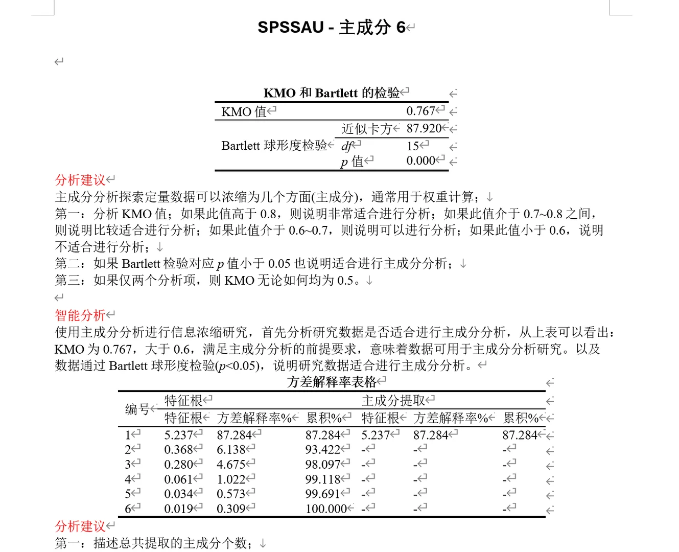 用SPSSAU做数据分析,效率直接拉满!