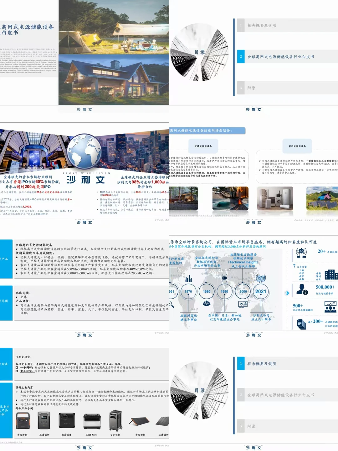 ? 搞懂行业 & 拿下面试，两个核心动作