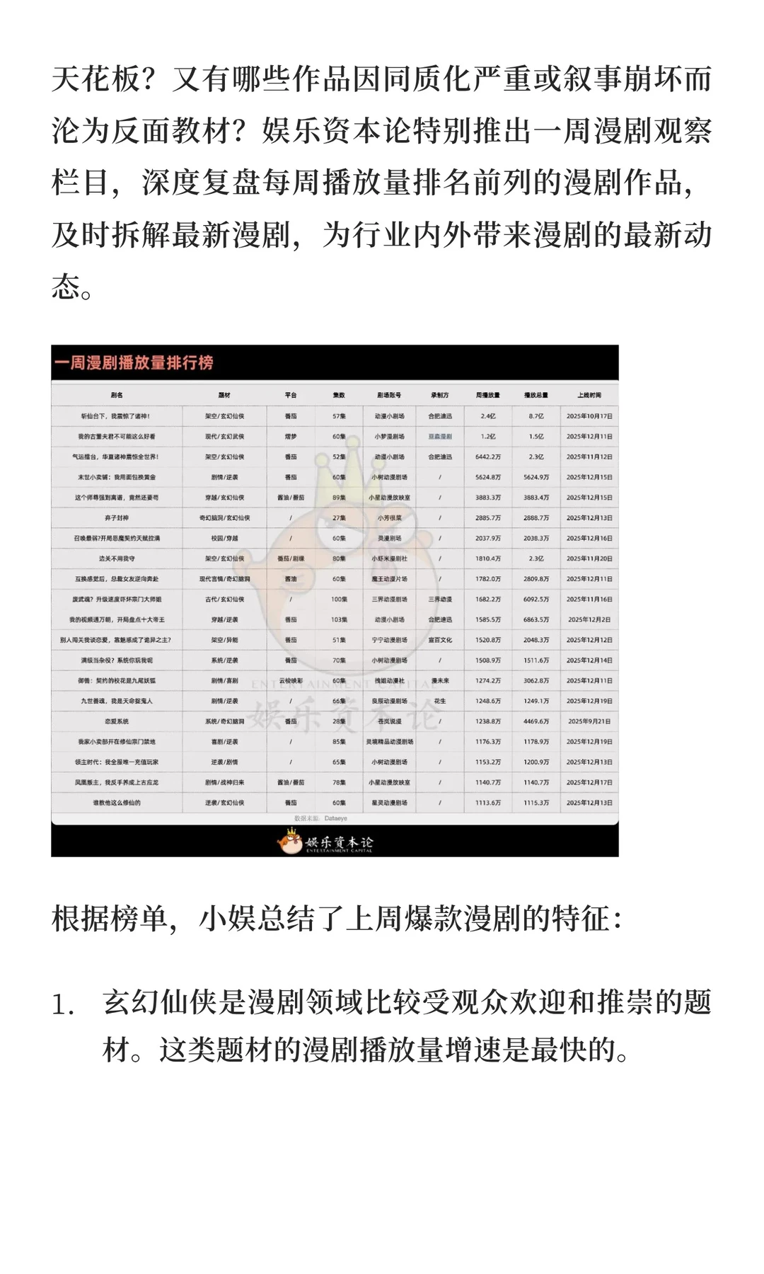 西游同人成年轻人嘴替，正规军下场3D漫剧