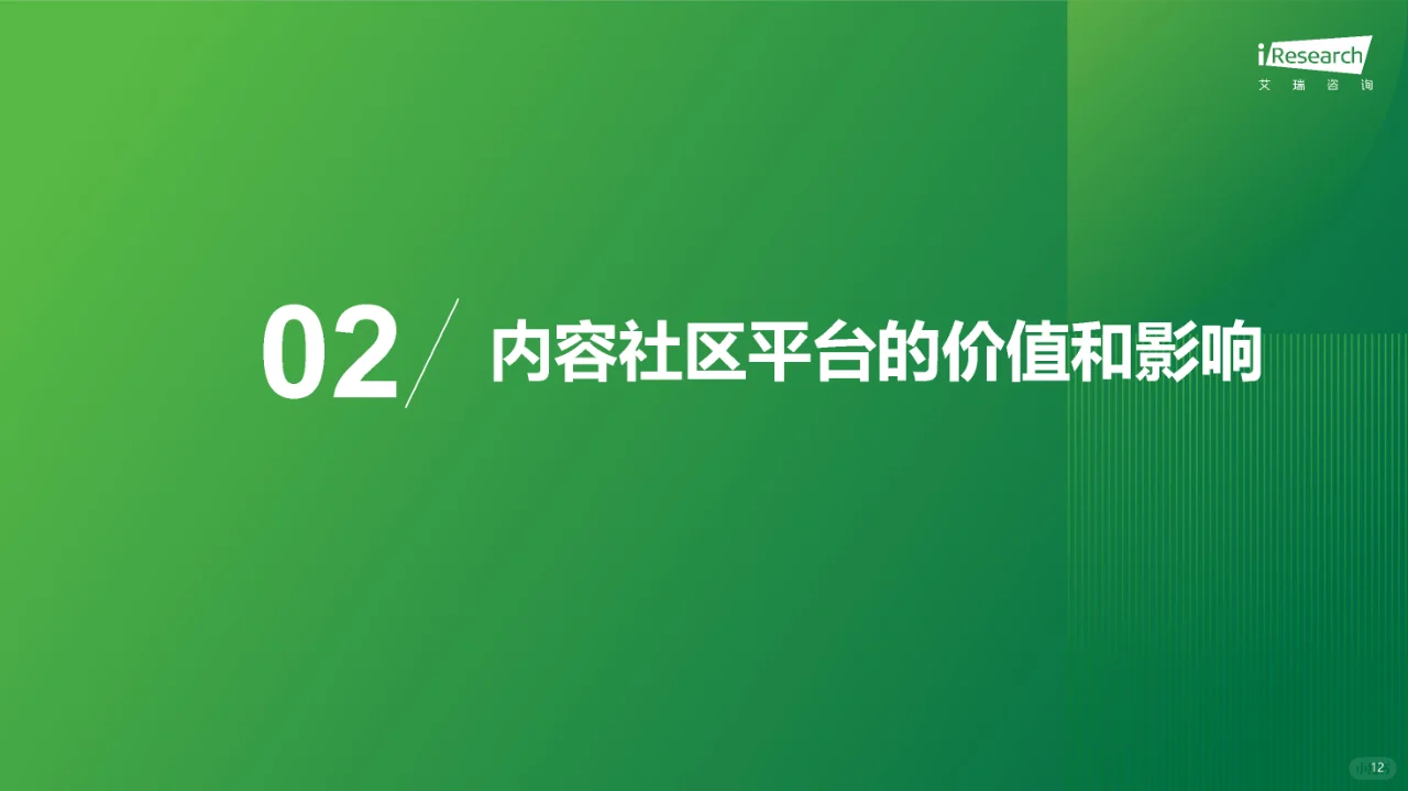 ?2024年中国内容社区平台用户价值洞察