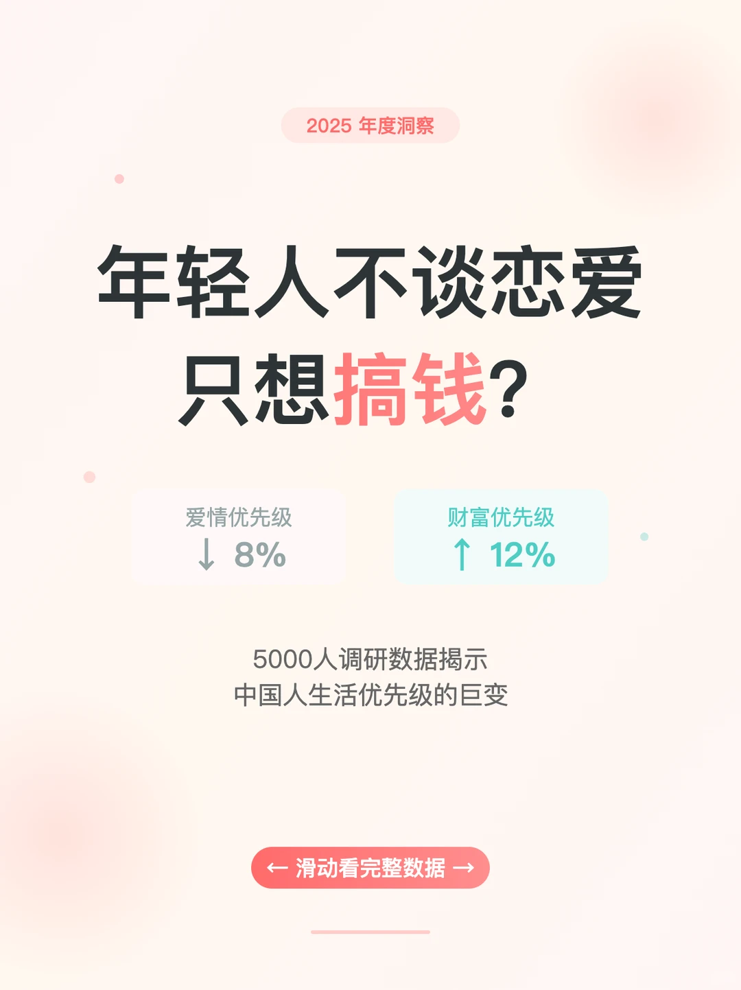 年轻人为啥只搞钱不谈恋爱