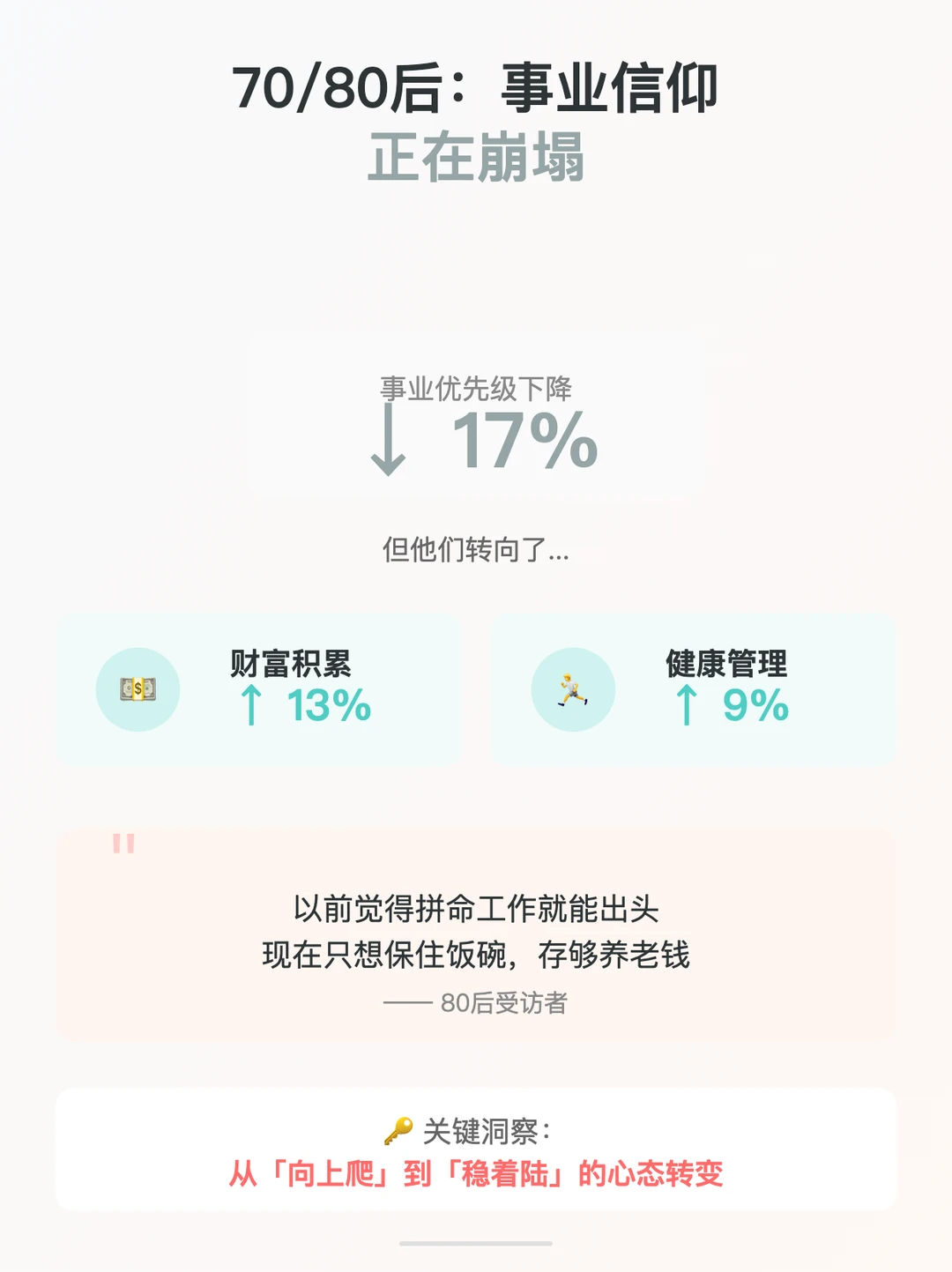 年轻人为啥只搞钱不谈恋爱