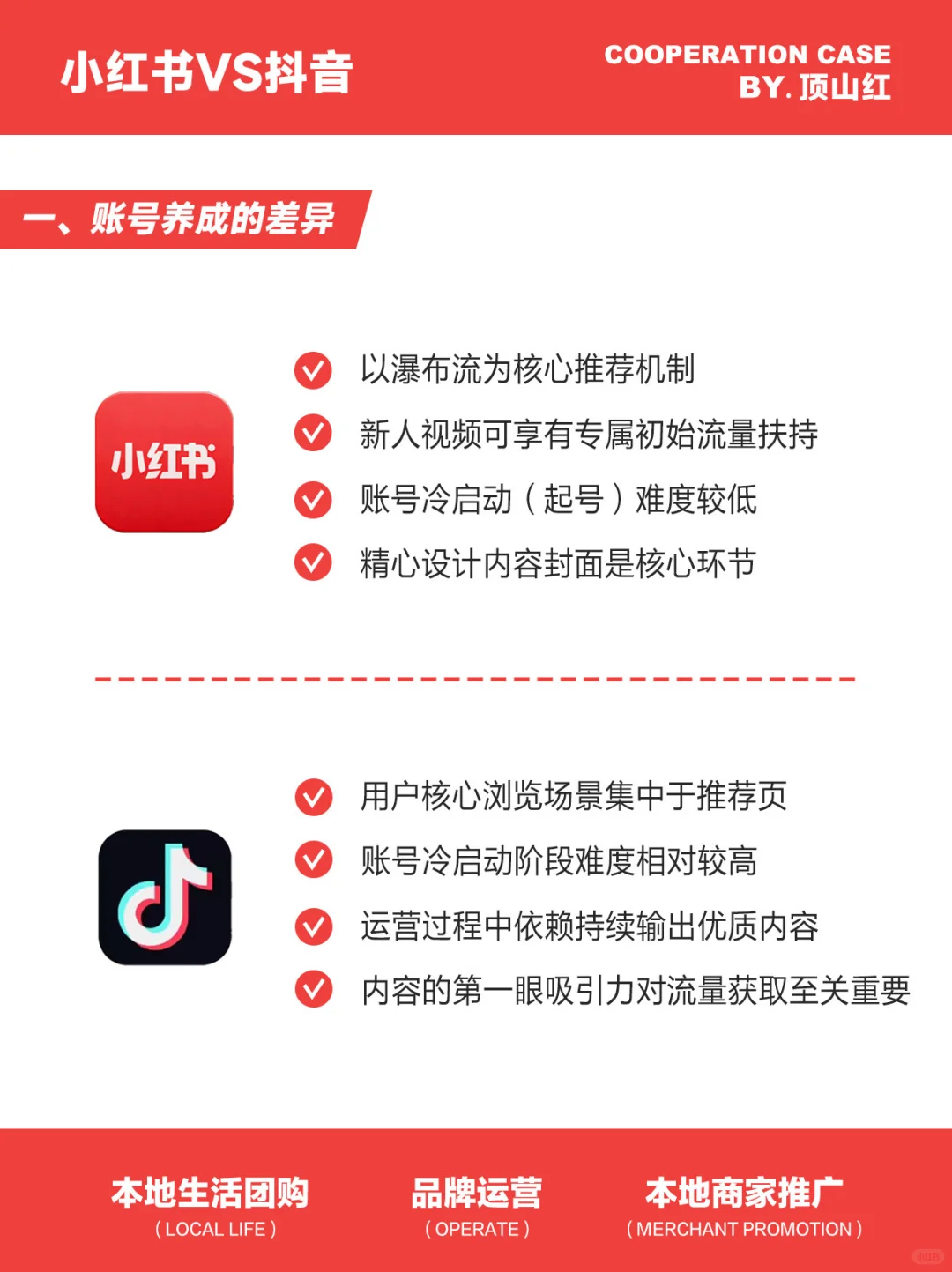 双平台差异洞察：小红书VS抖音