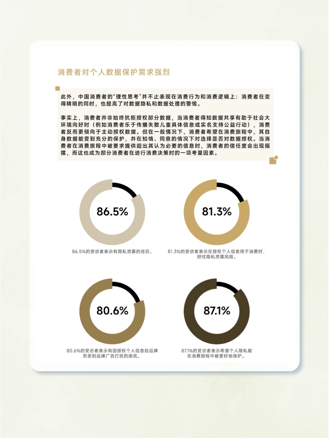 49页报告▏读懂2023中国消费者的需求与趋势