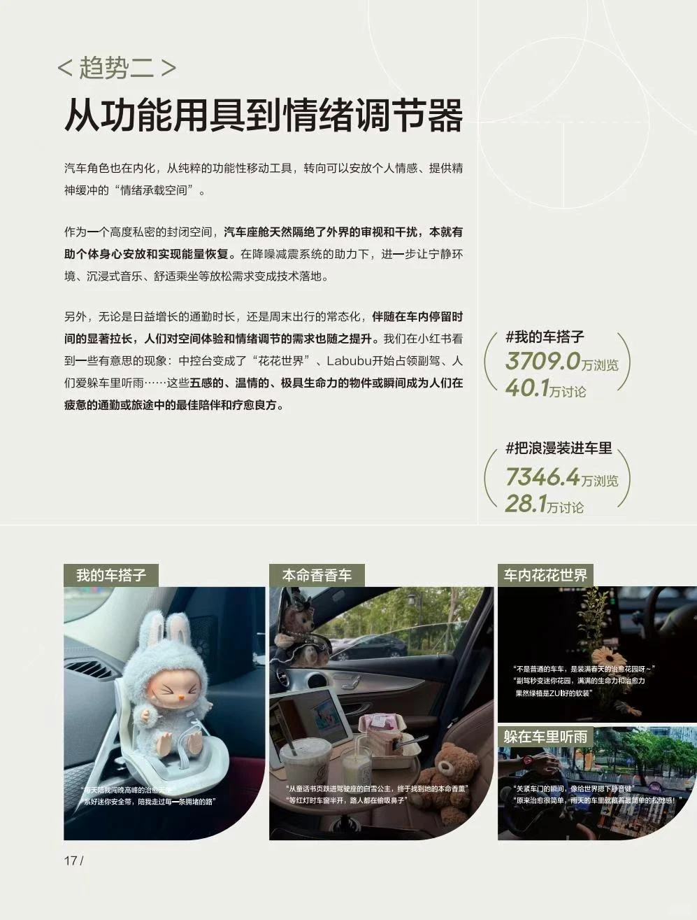 ?小红书2025车生活场景白皮书