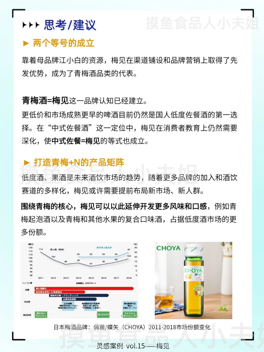 品牌案例30讲十五弹 | 梅见（4C模型分析）