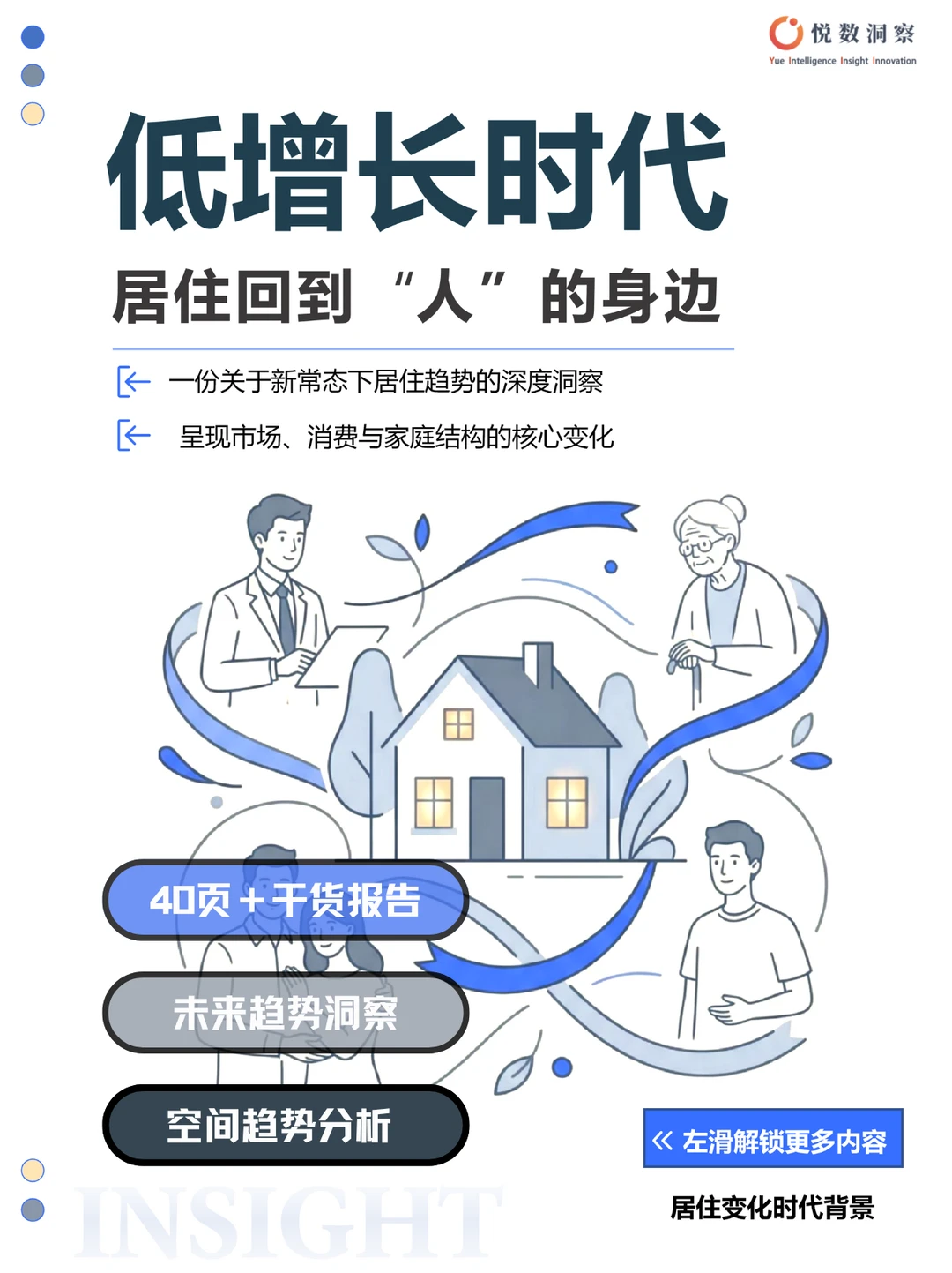 ?地产人必看| 2025中国居住新场景白皮书