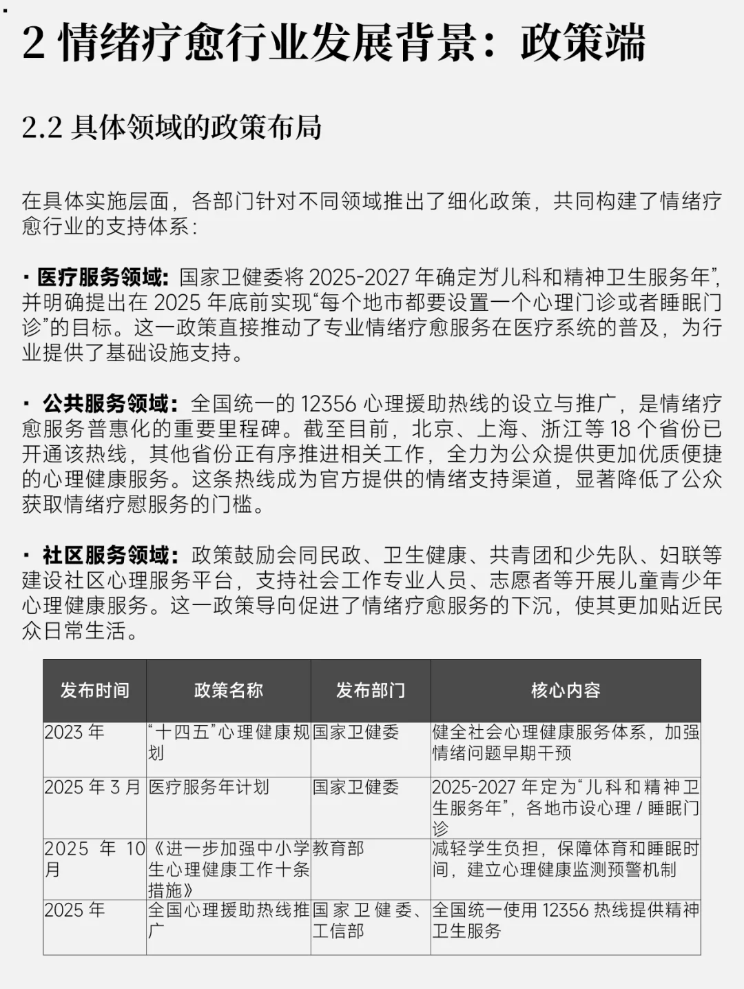 2025中国情绪疗愈行业背景分析～