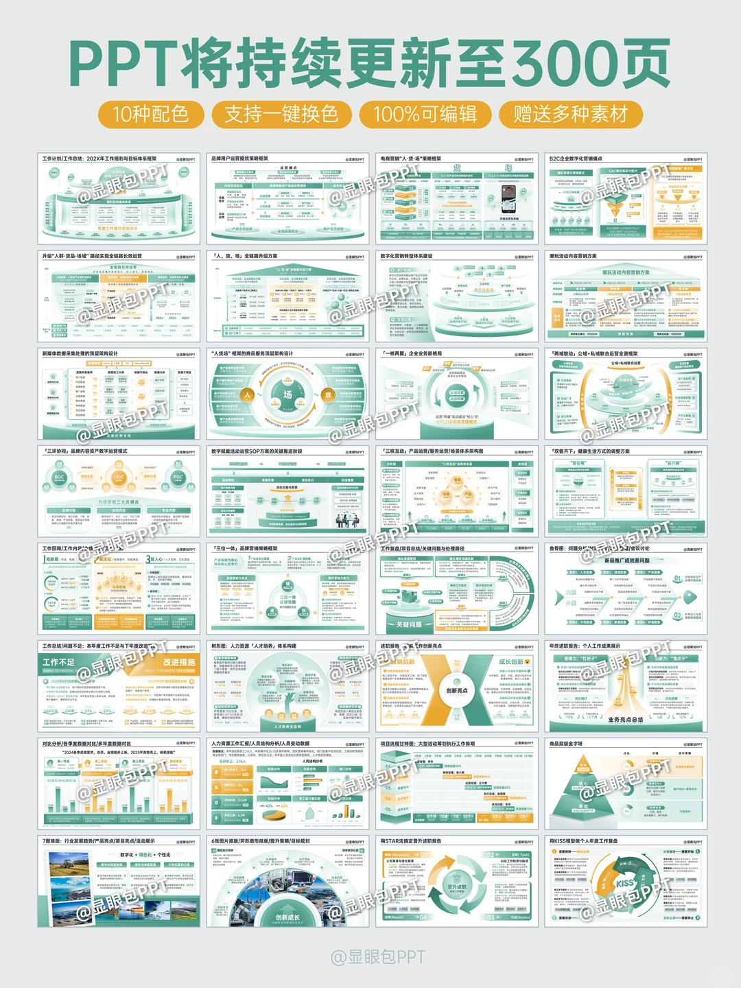 用户运营6大PPT模块~轻松拿下工作汇报?