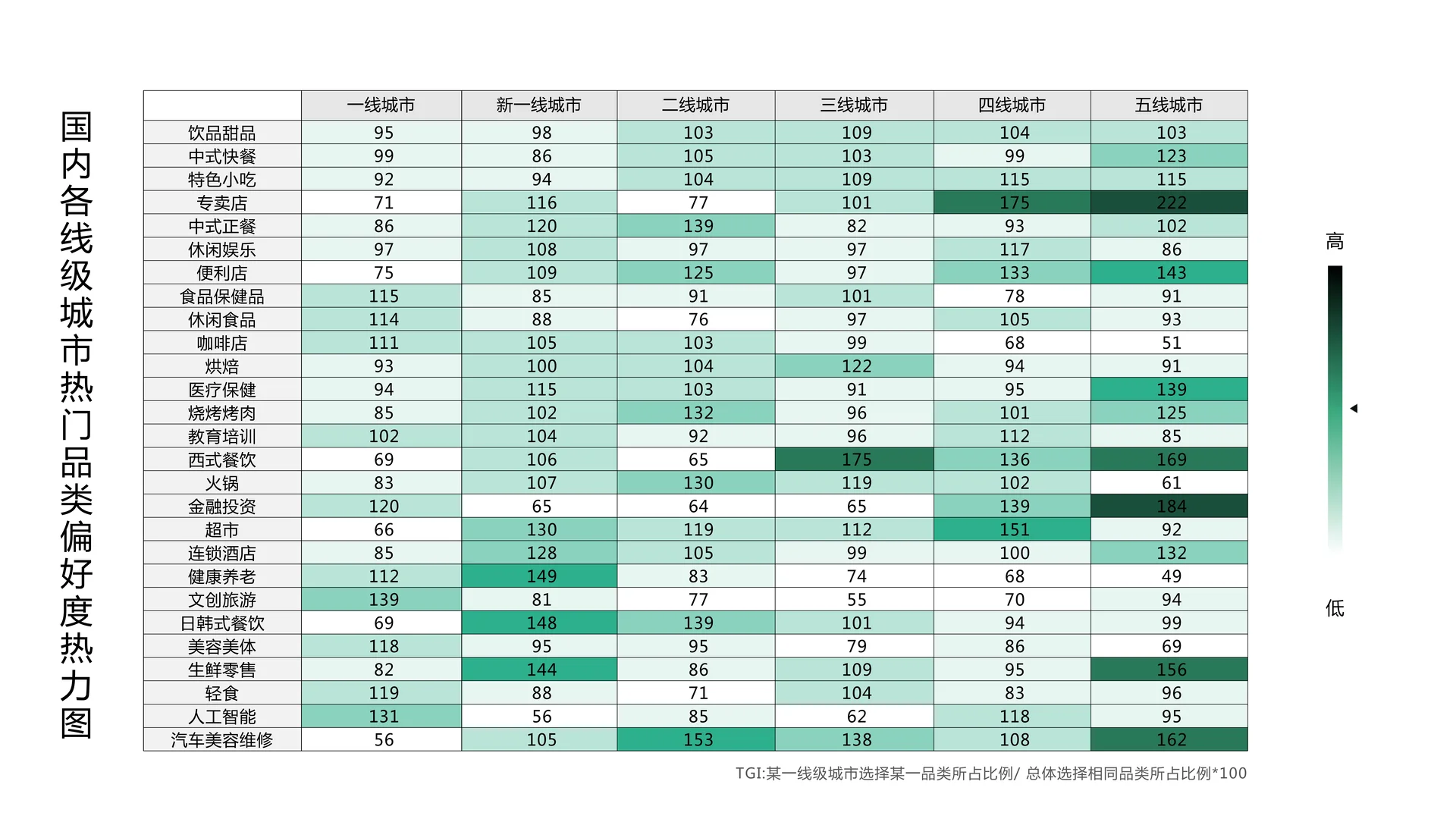2025年加盟投资人群洞察报告（3）