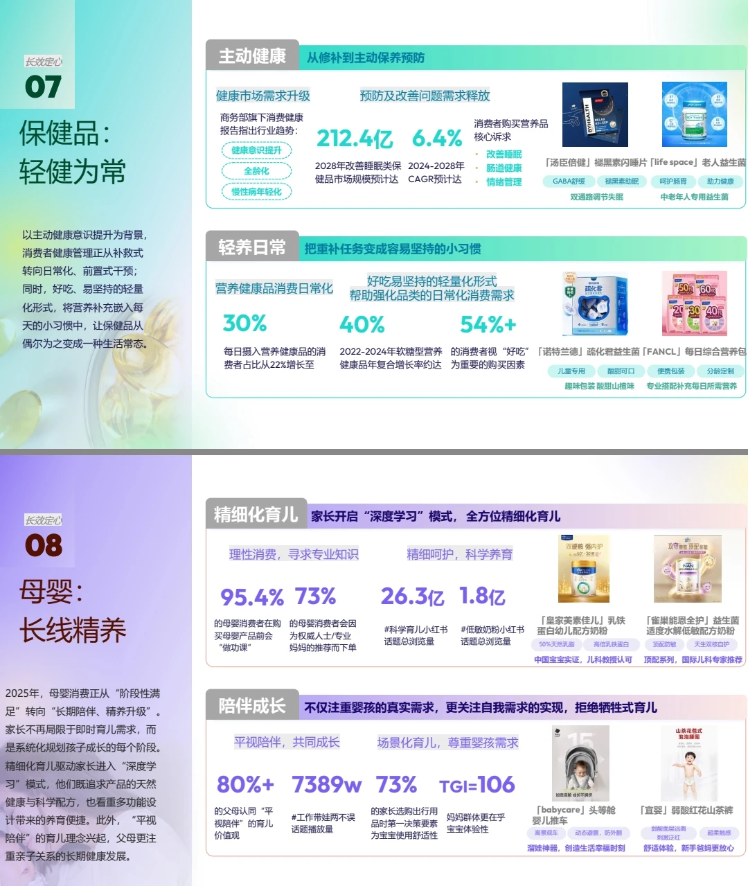 2025年电商消费趋势报告