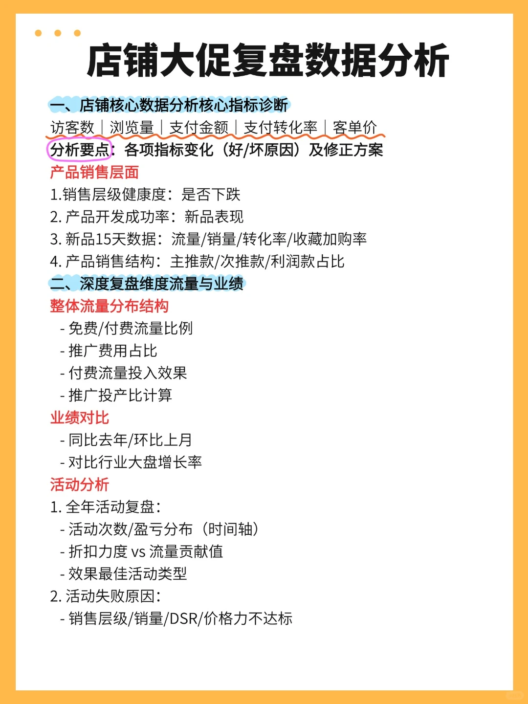 电商大促复盘数据分析，不复盘=白干