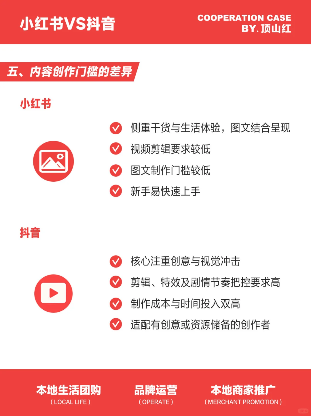 双平台差异洞察：小红书VS抖音