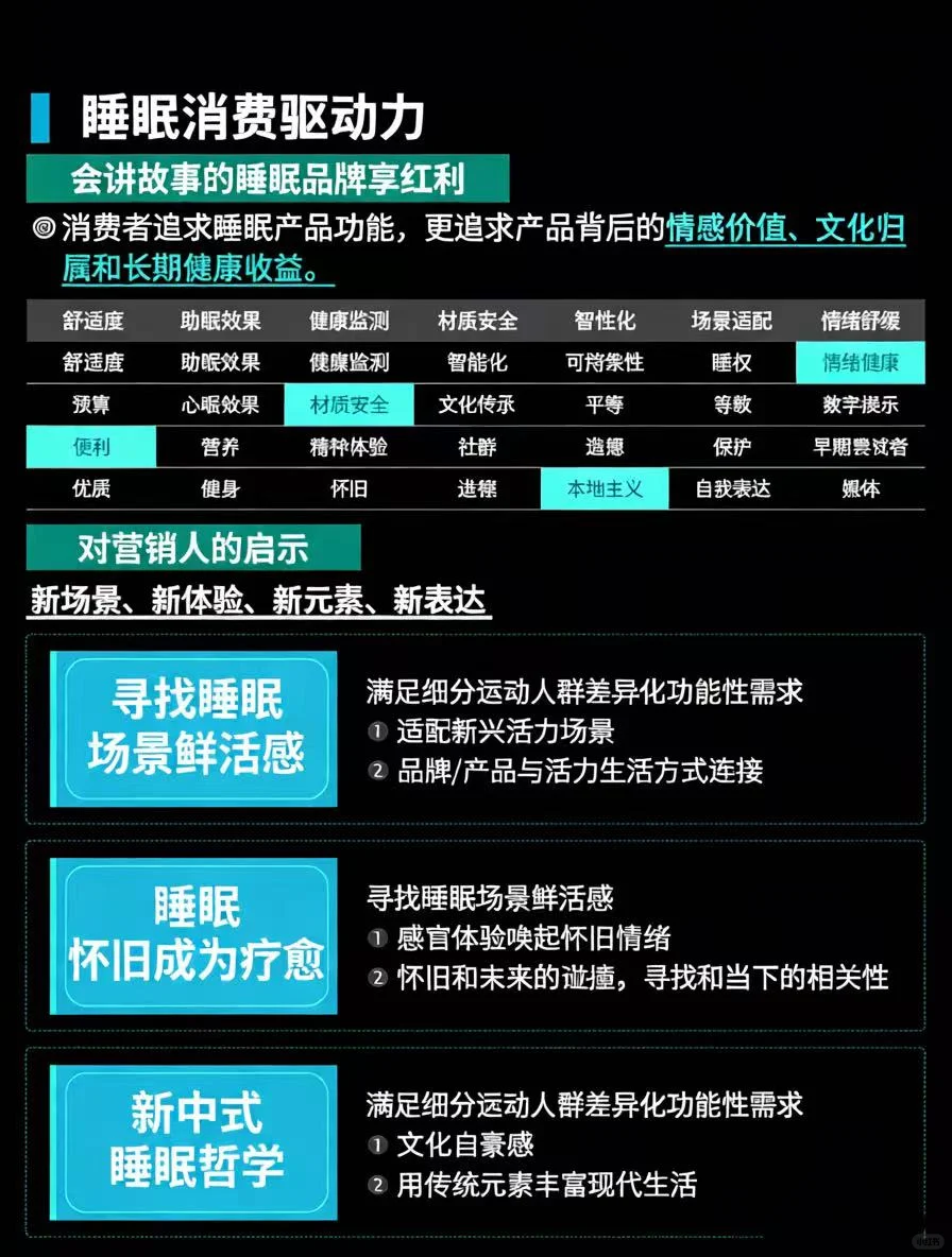睡眠经济2026十大消费趋势
