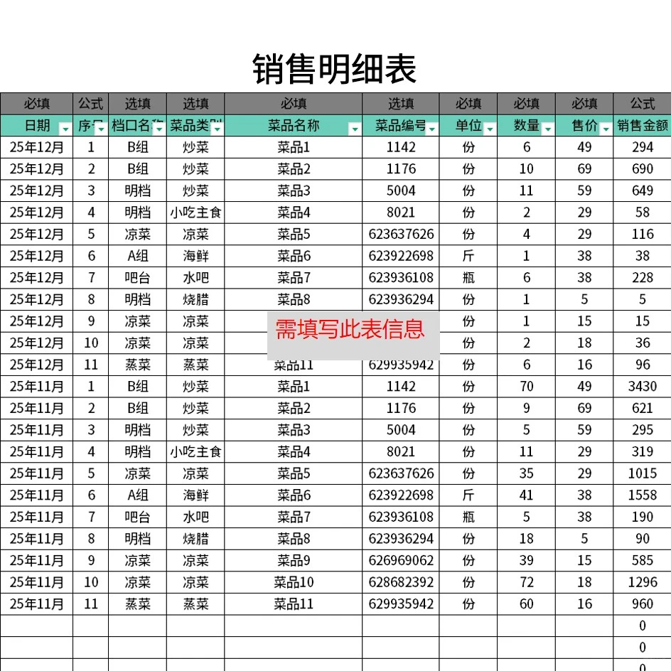 旺季忙到飞起却不赚钱，问题出在哪？
