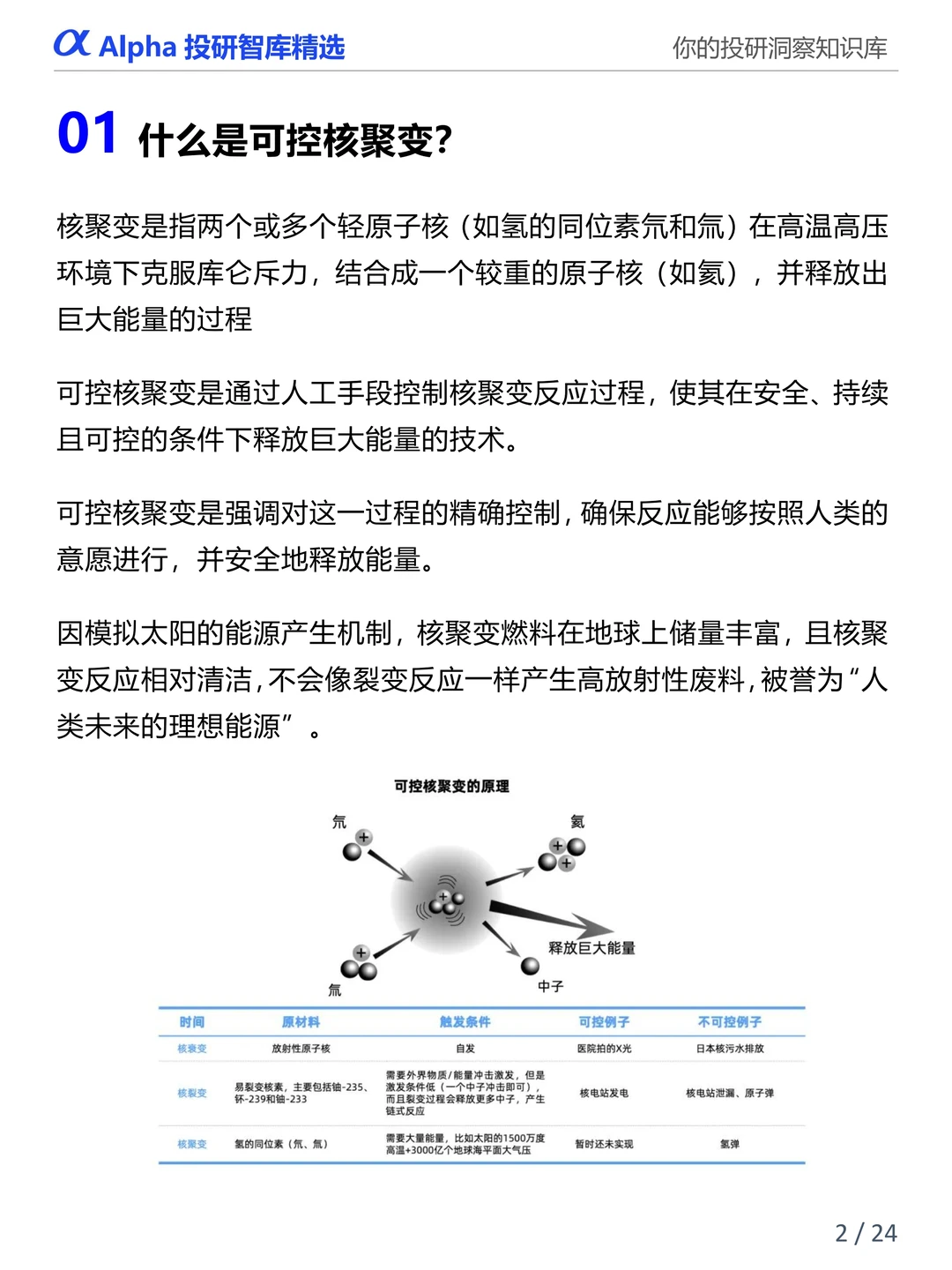 图解产业链:可控核聚变产业链全景解析