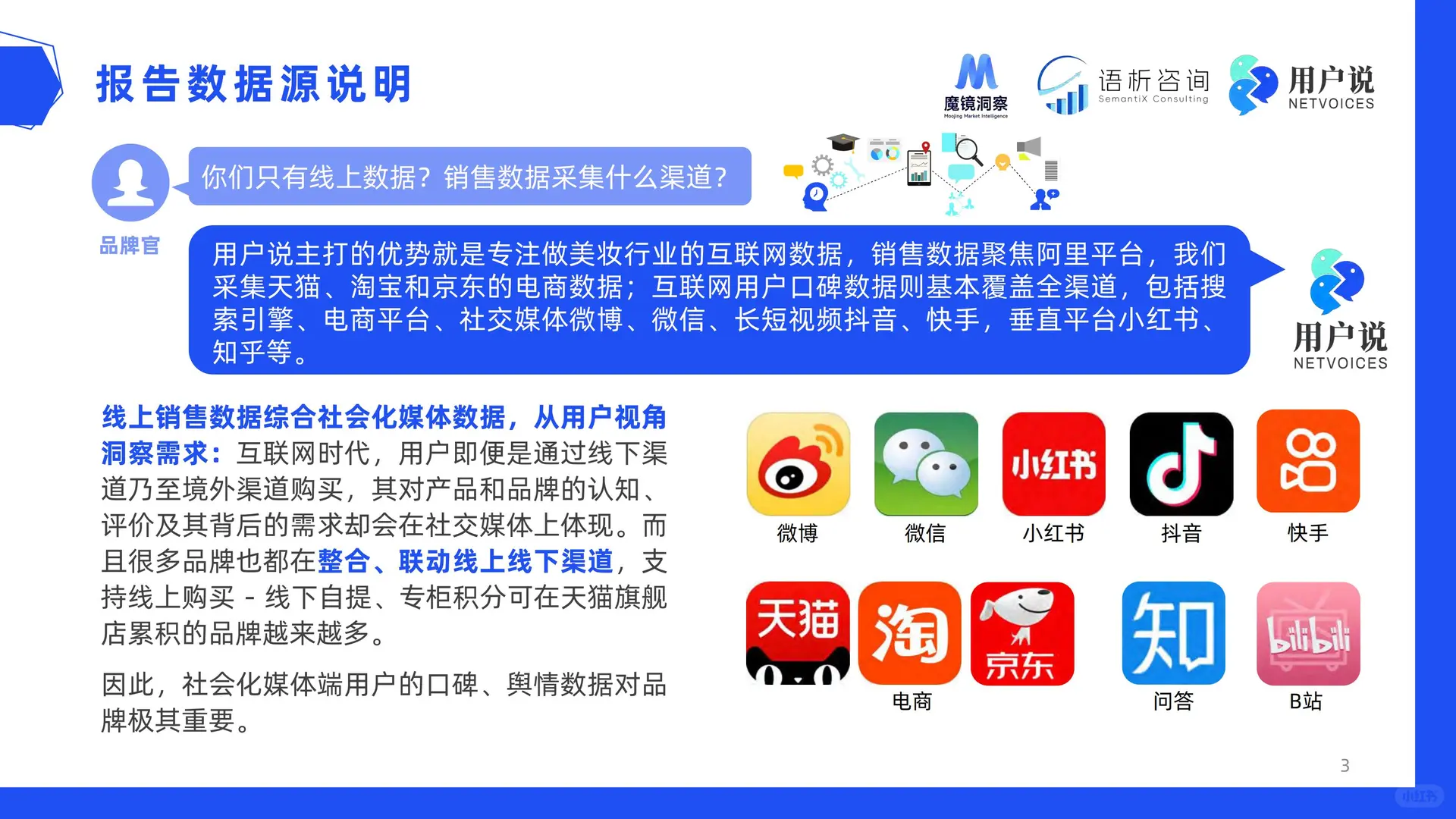 2025线上口美容品类消费趋势洞察报告