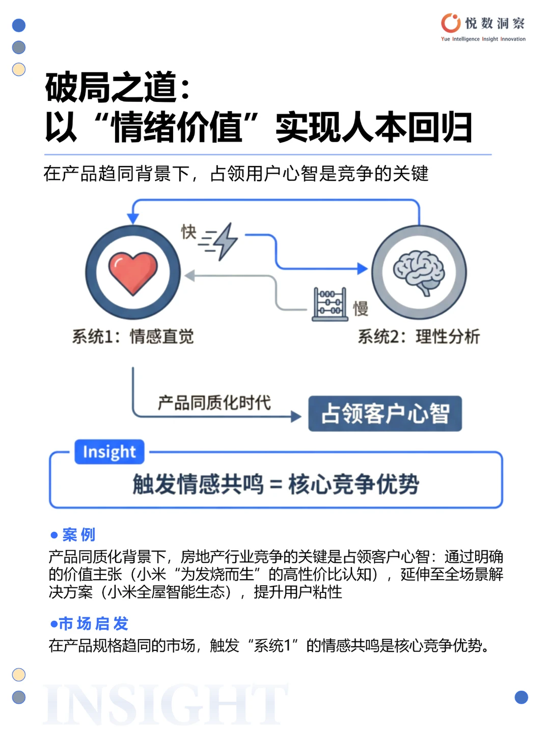 ?地产人必看| 2025中国居住新场景白皮书