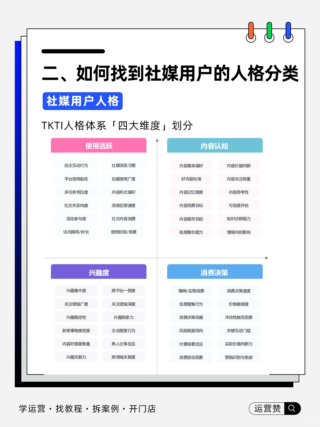 ?行业趋势 |2025中国社媒用户人格洞察