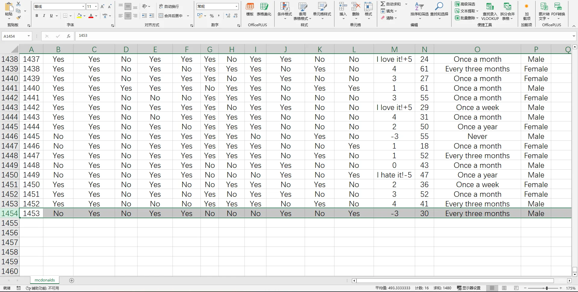 成功拿下麦门用户市场调研分析报告