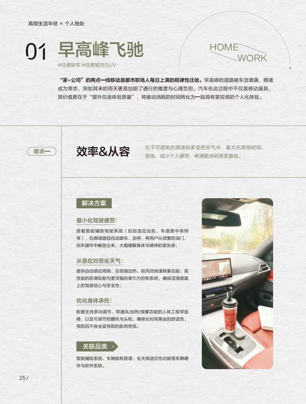 ?小红书2025车生活场景白皮书