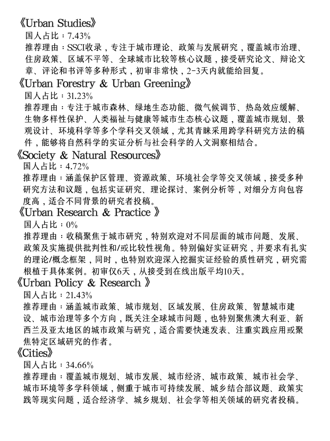 城市研究SSCI存下吧❗国人投稿红榜❗
