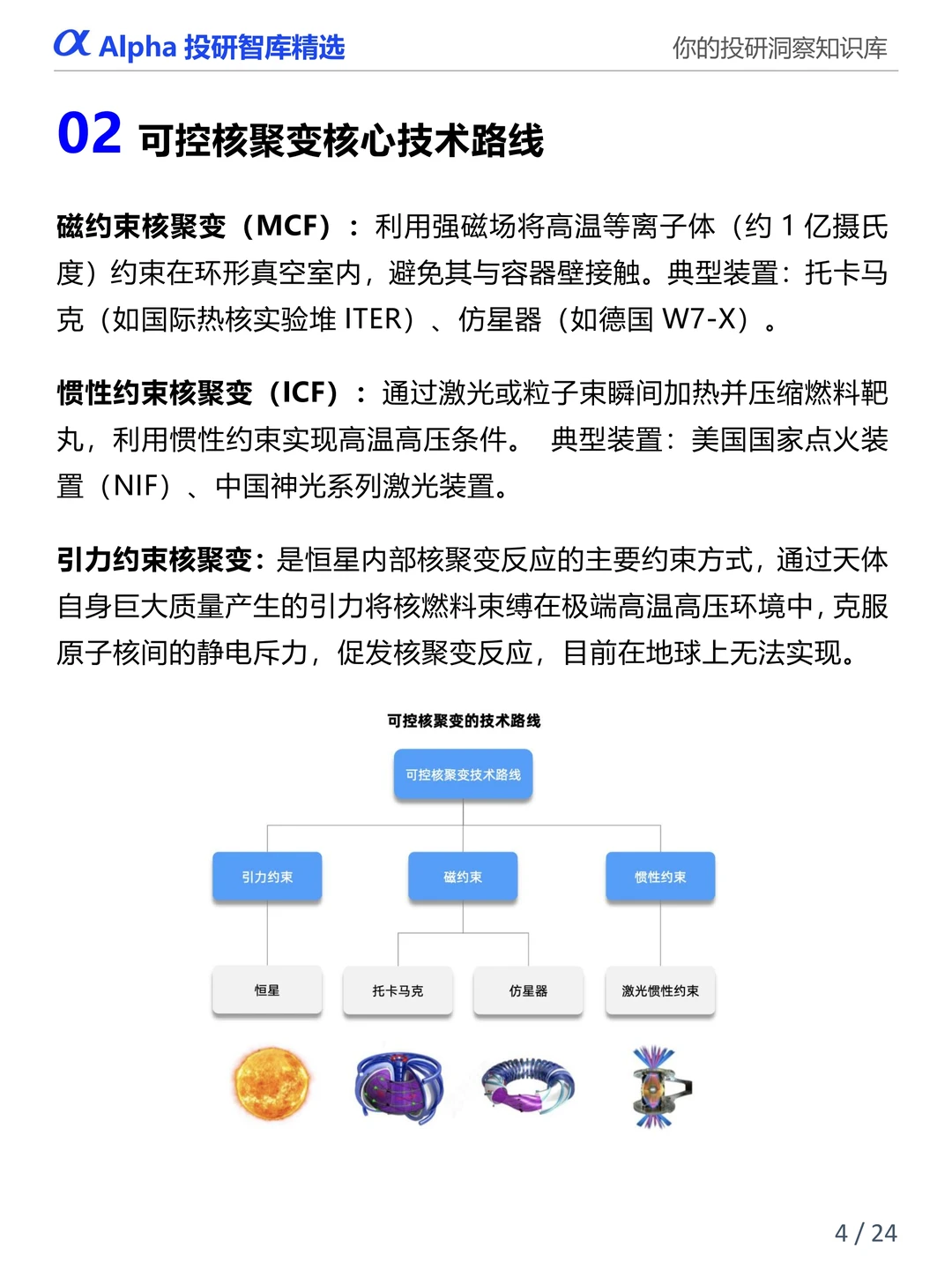 图解产业链:可控核聚变产业链全景解析