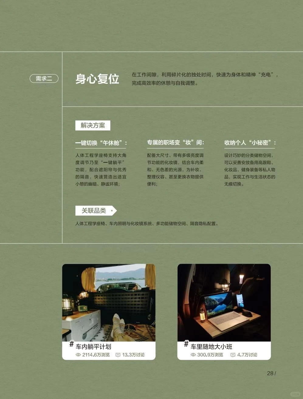 ?小红书2025车生活场景白皮书