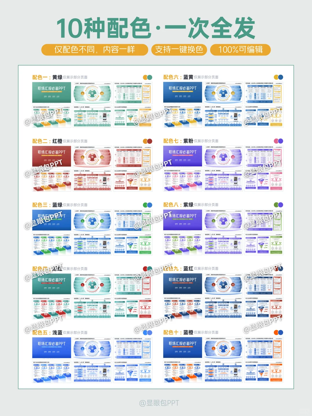 用户运营6大PPT模块~轻松拿下工作汇报?