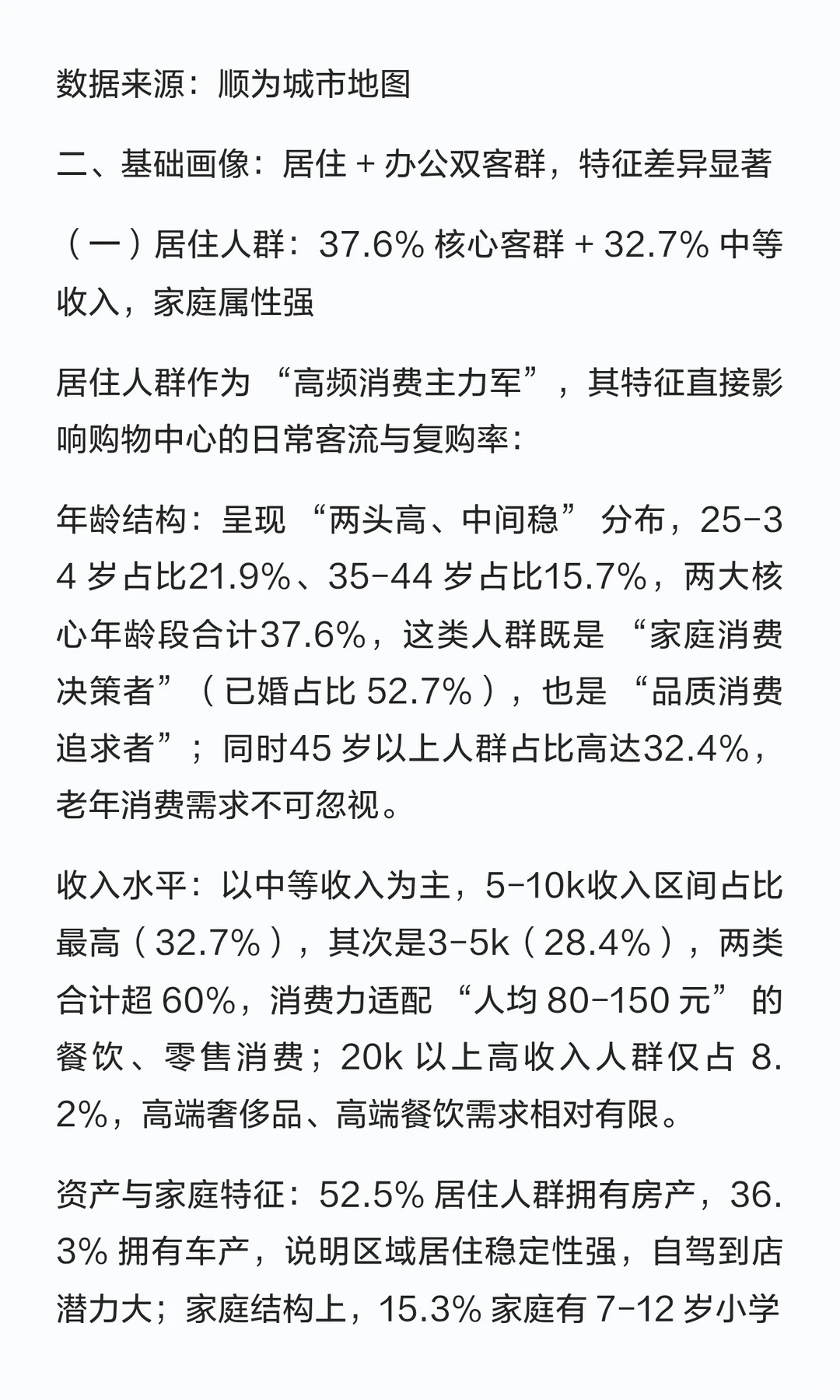 拆解太阳新天地客群：双群体需求差异显著