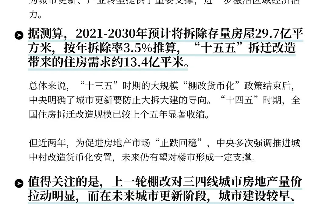 “十五五”期间城中村危旧改将保持一定规模