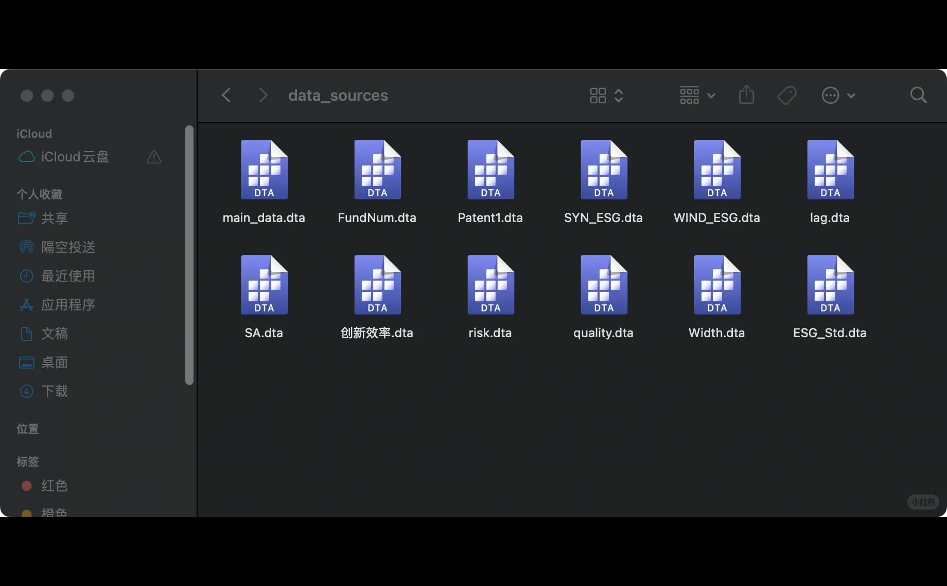 论文复刻｜《经济研究》2023最受关注文章 (附