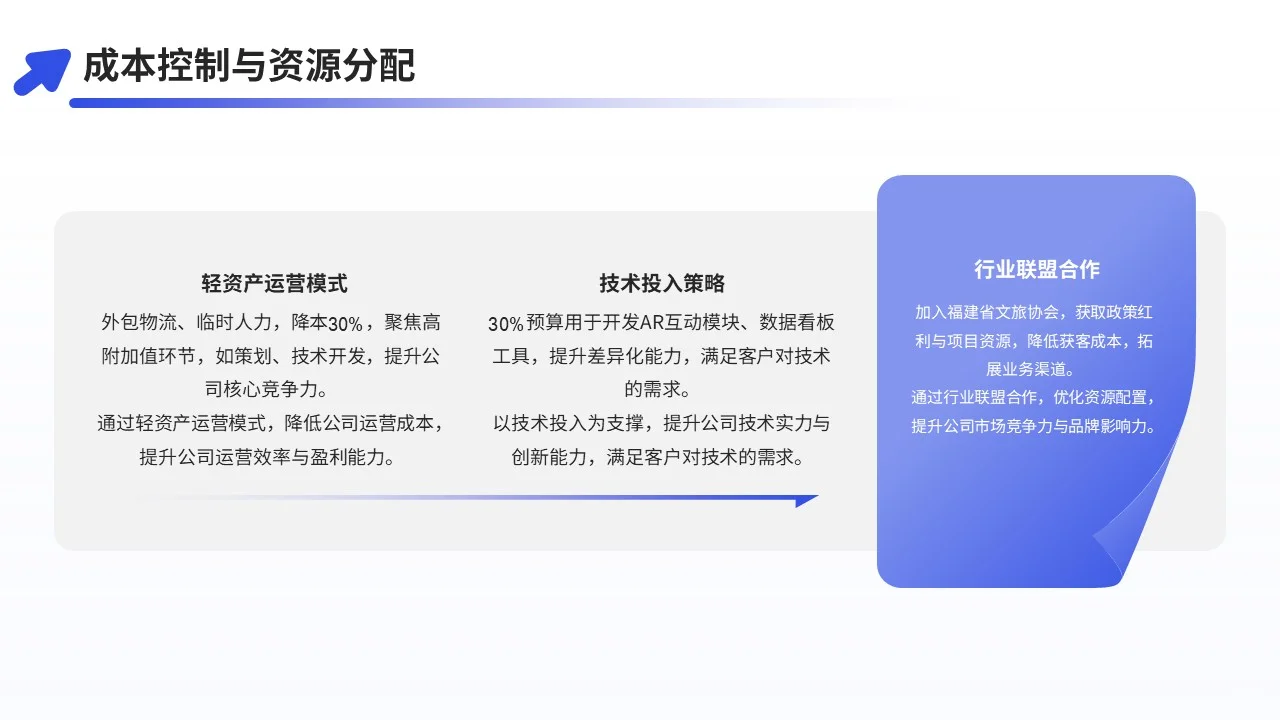 福州某某文化传媒有限公司商业模式重构