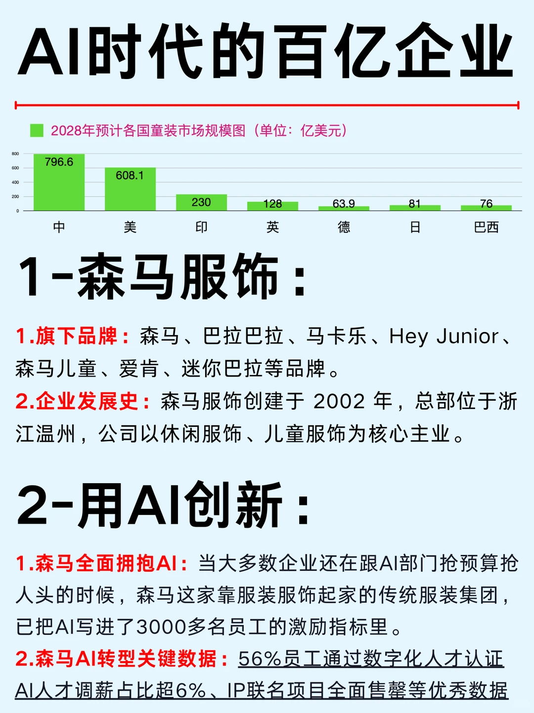 拆解森马是如何在钉钉上打造一个AI组织