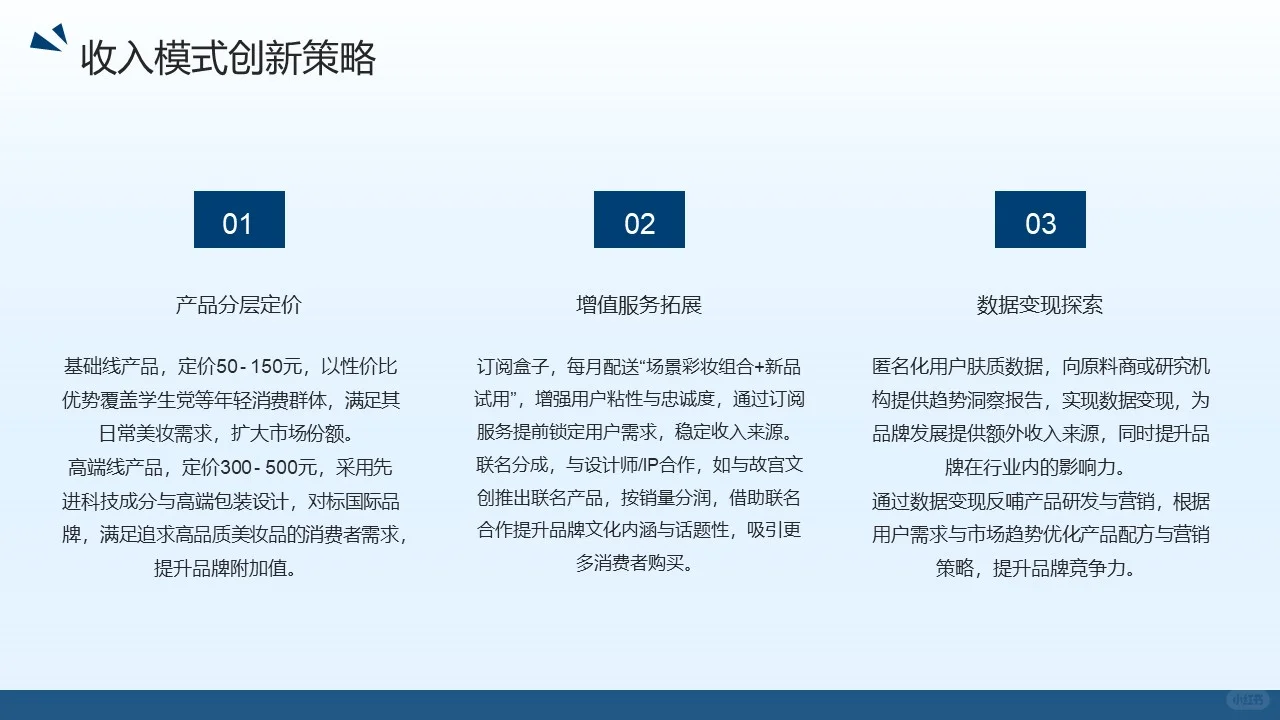 广东某某化妆品有限公司商业模式重构