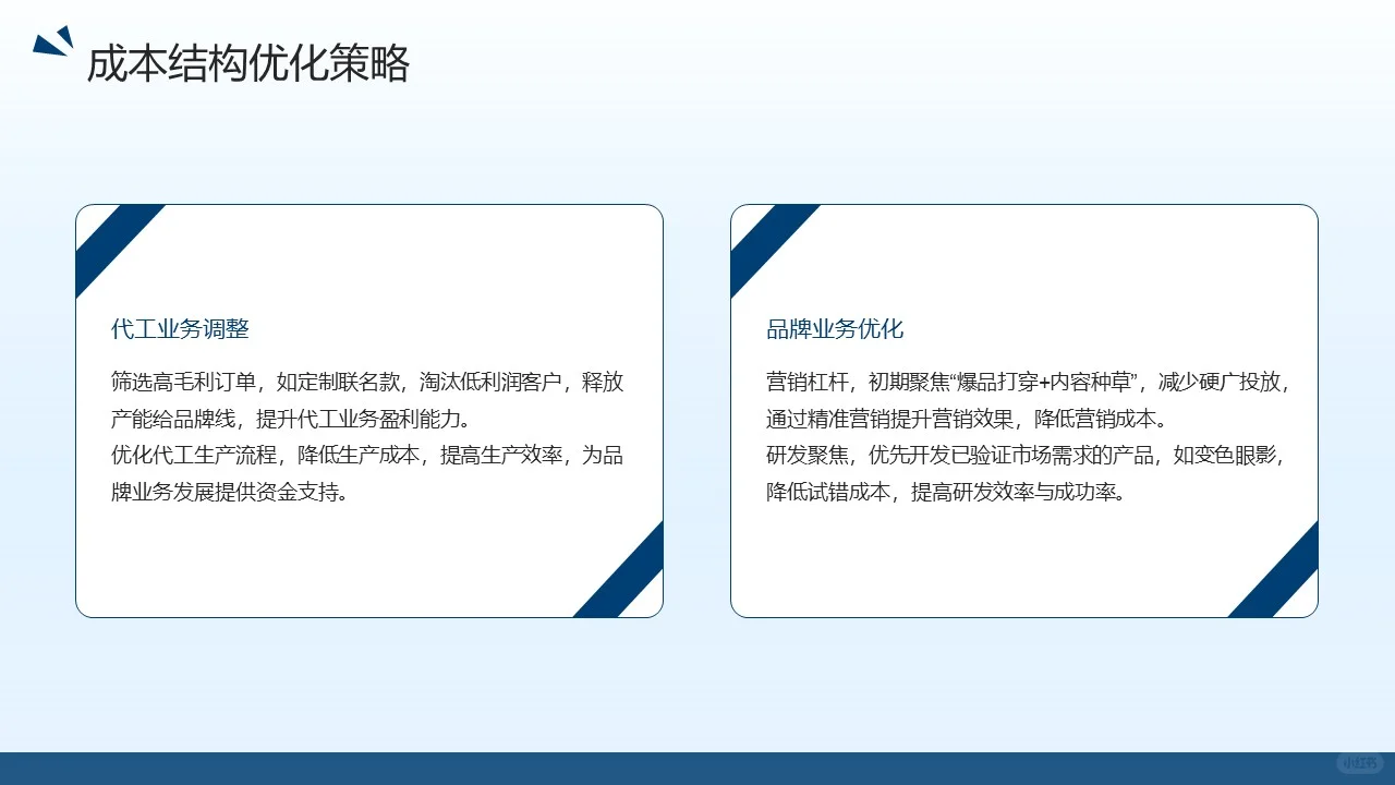 广东某某化妆品有限公司商业模式重构