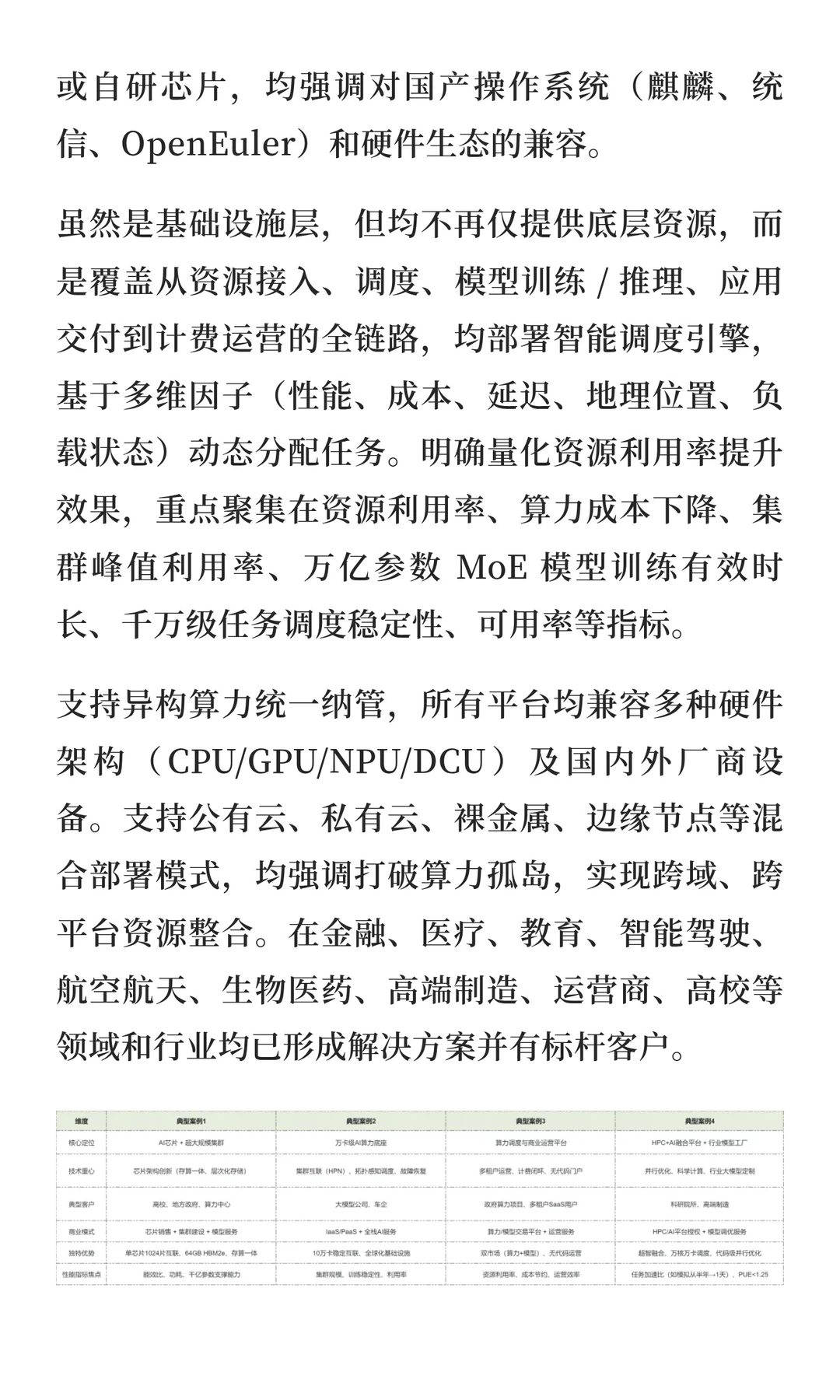 一口气看完了 200+ 企业的 300 多个 AI 案