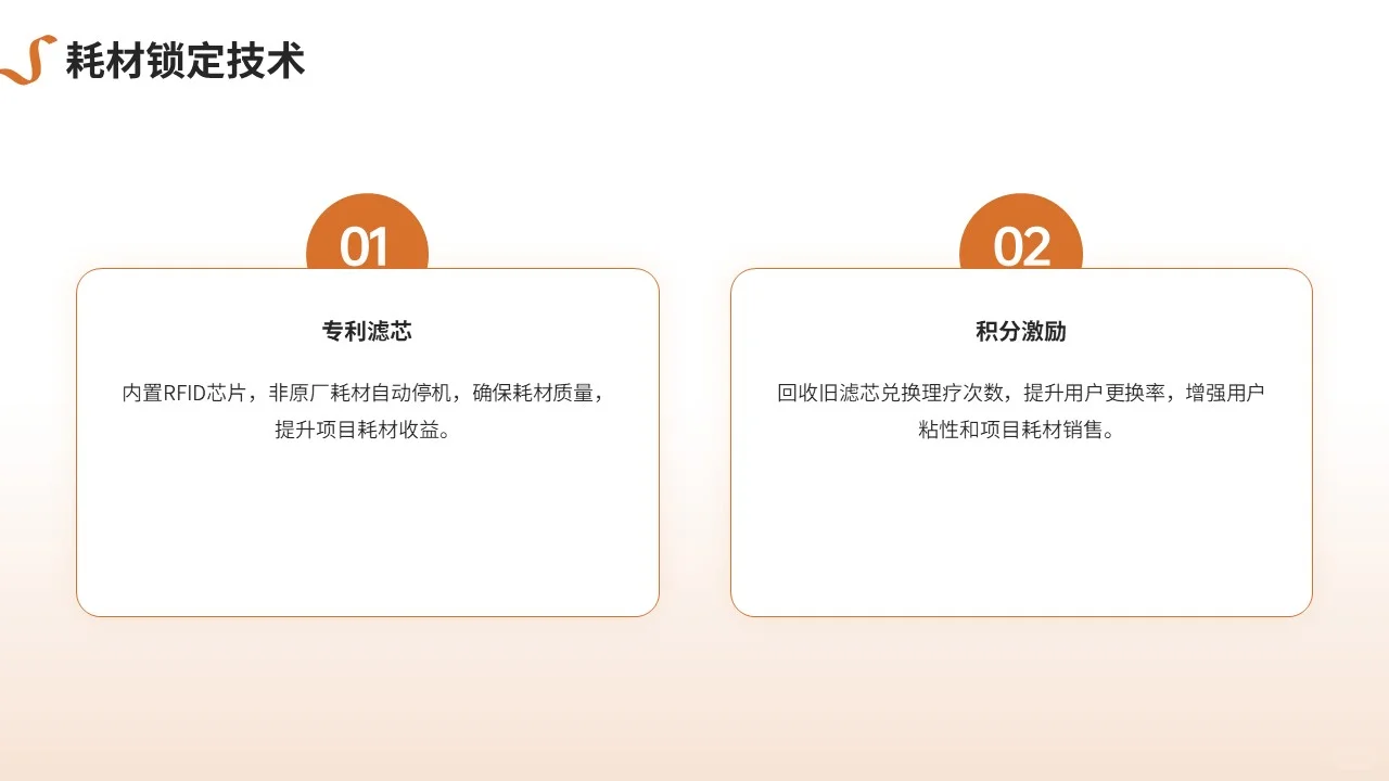 广东某某健康管理科技多元获利模式