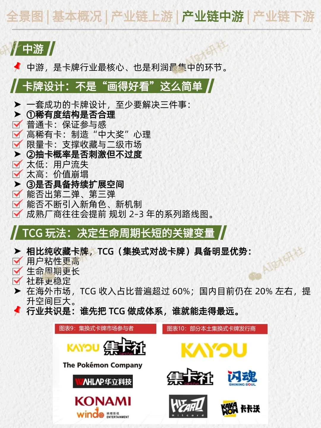 一天吃透产业链：卡牌行业|下一个泡泡玛特