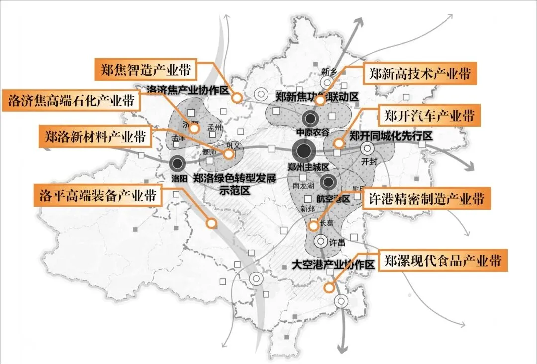 2030年实现2万亿，郑州的压力与动力