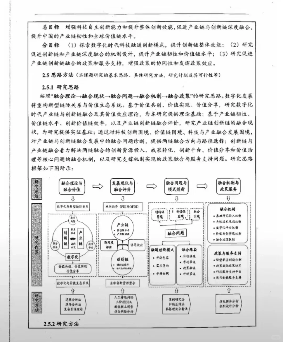 数字化经济➕产业链，课题天花板!