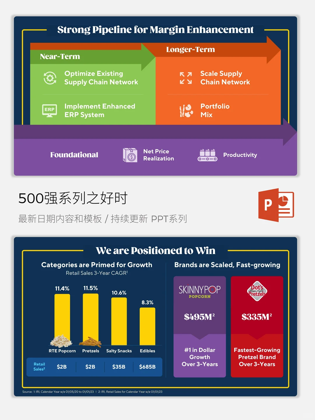 500强系列之美国好时品牌与战略转型剖析