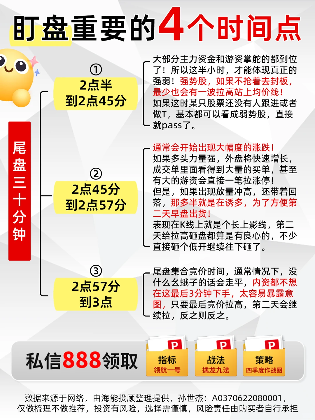交易日盯盘中重点关注的4个时间点🐲