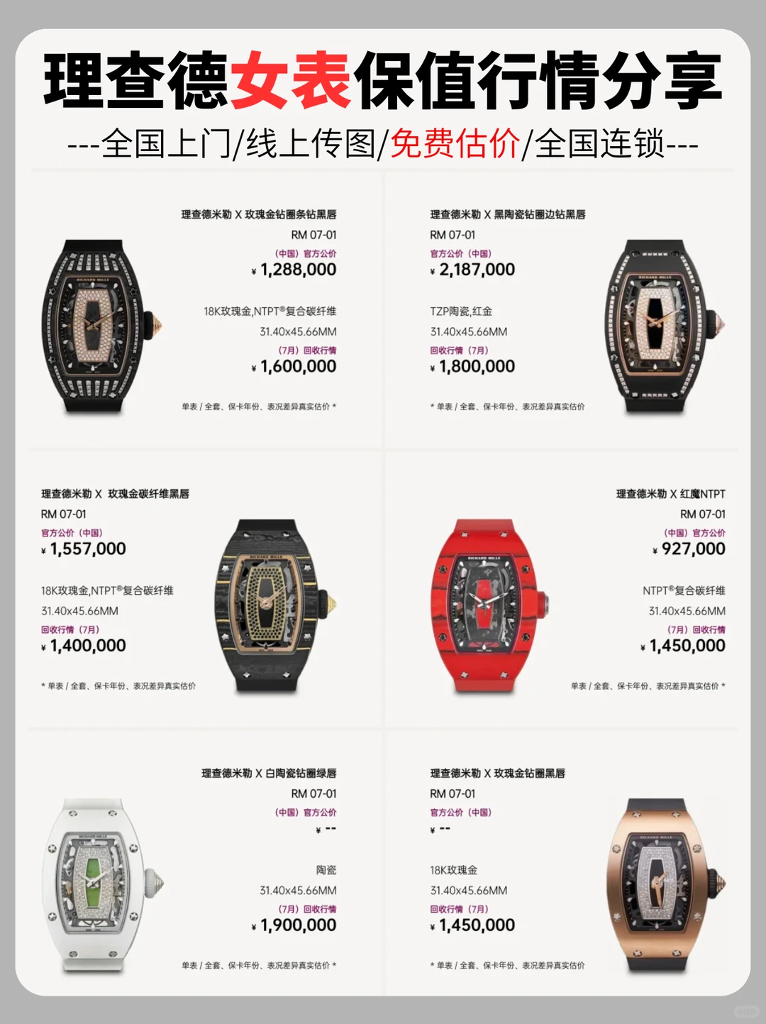理查德米勒女表回收价💥！行情大涨！