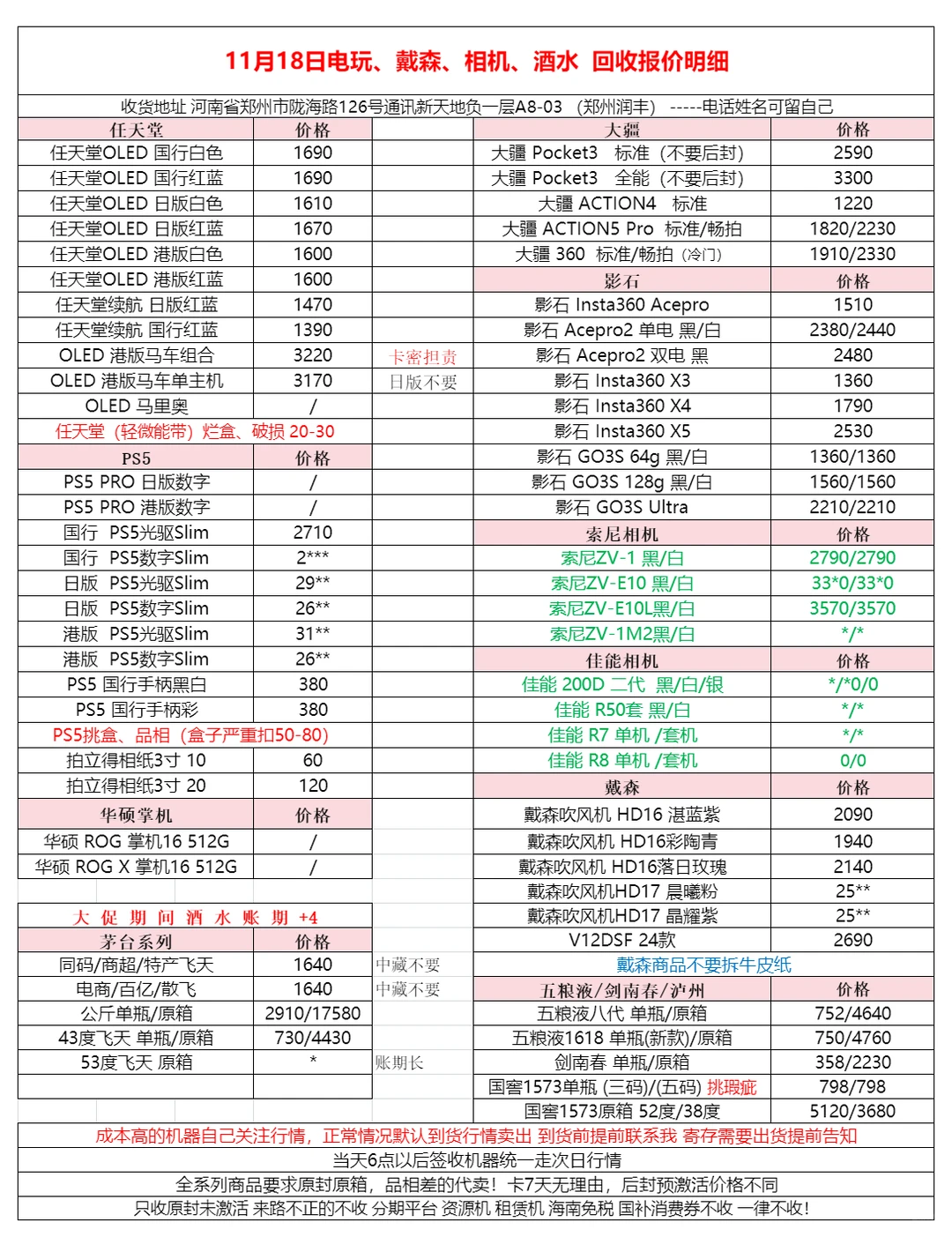 新天地郑州润丰11月18日行情！