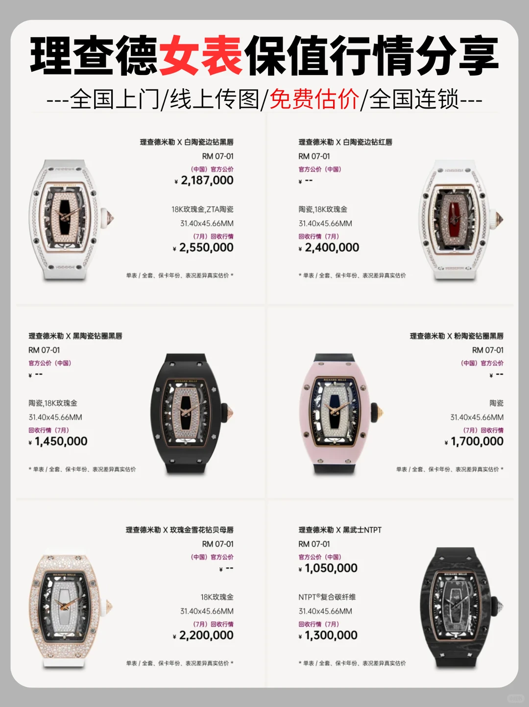 理查德米勒女表回收价💥！行情大涨！