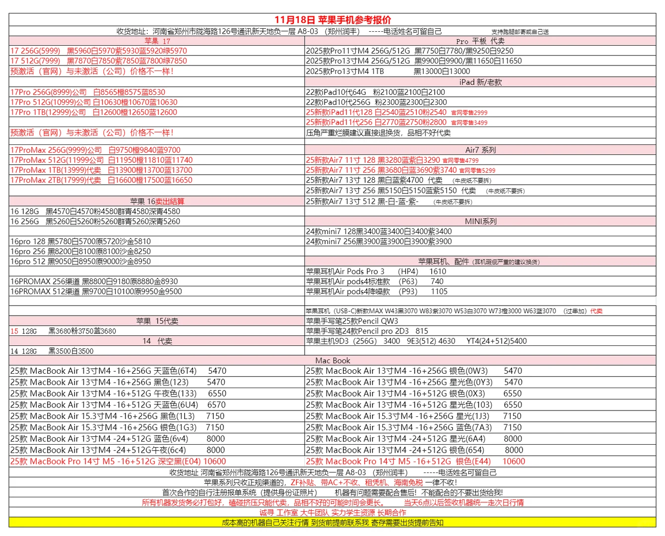 新天地郑州润丰11月18日行情！