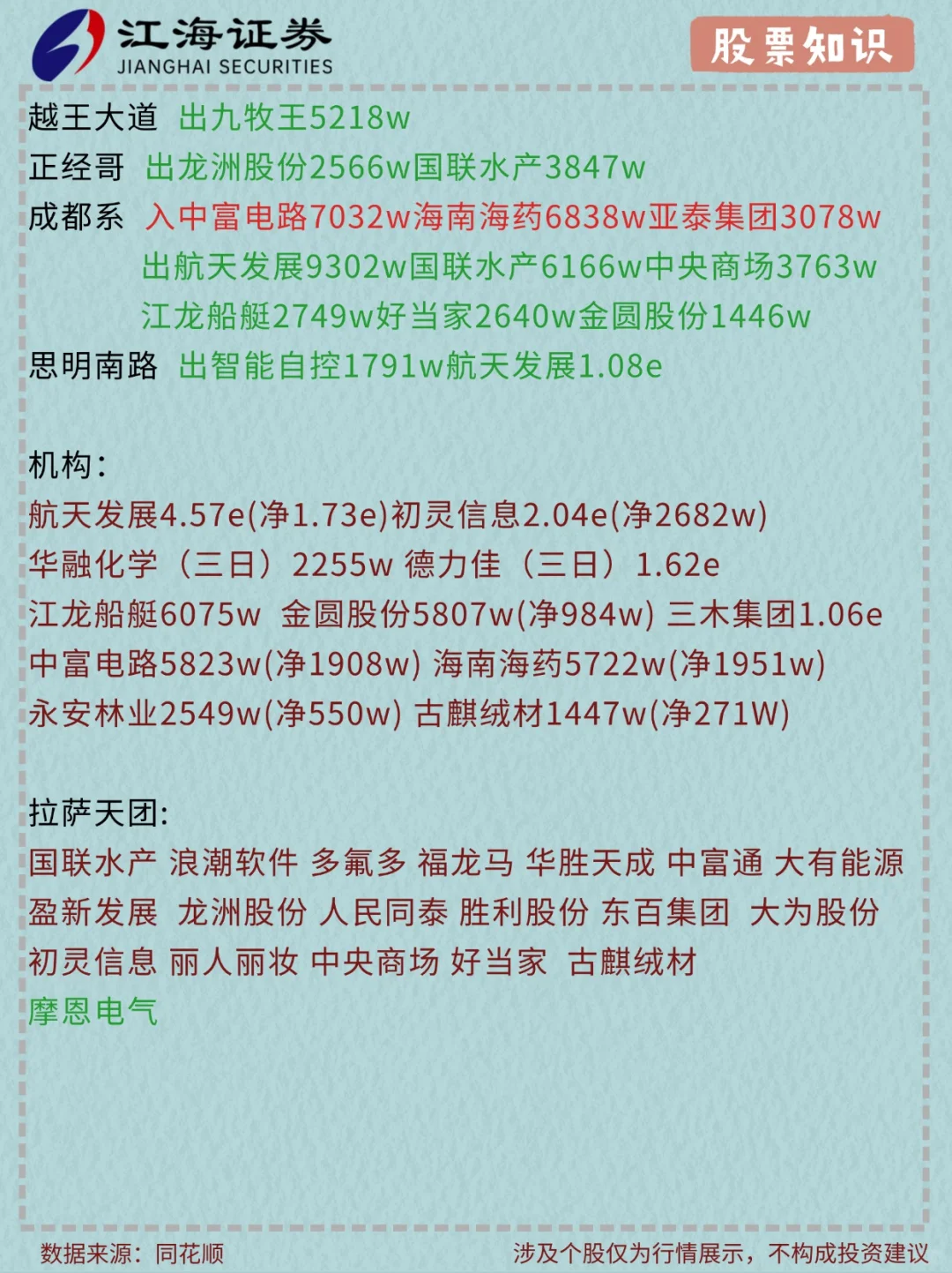 陈小群，格局之王？