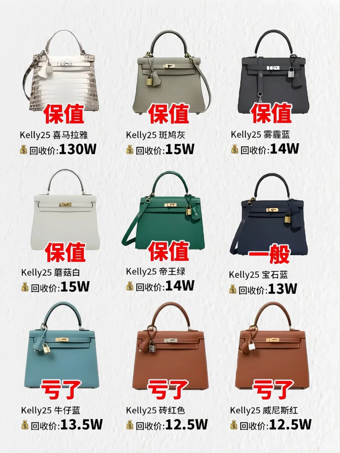 爱马仕Kelly系列11月保值行情全解析