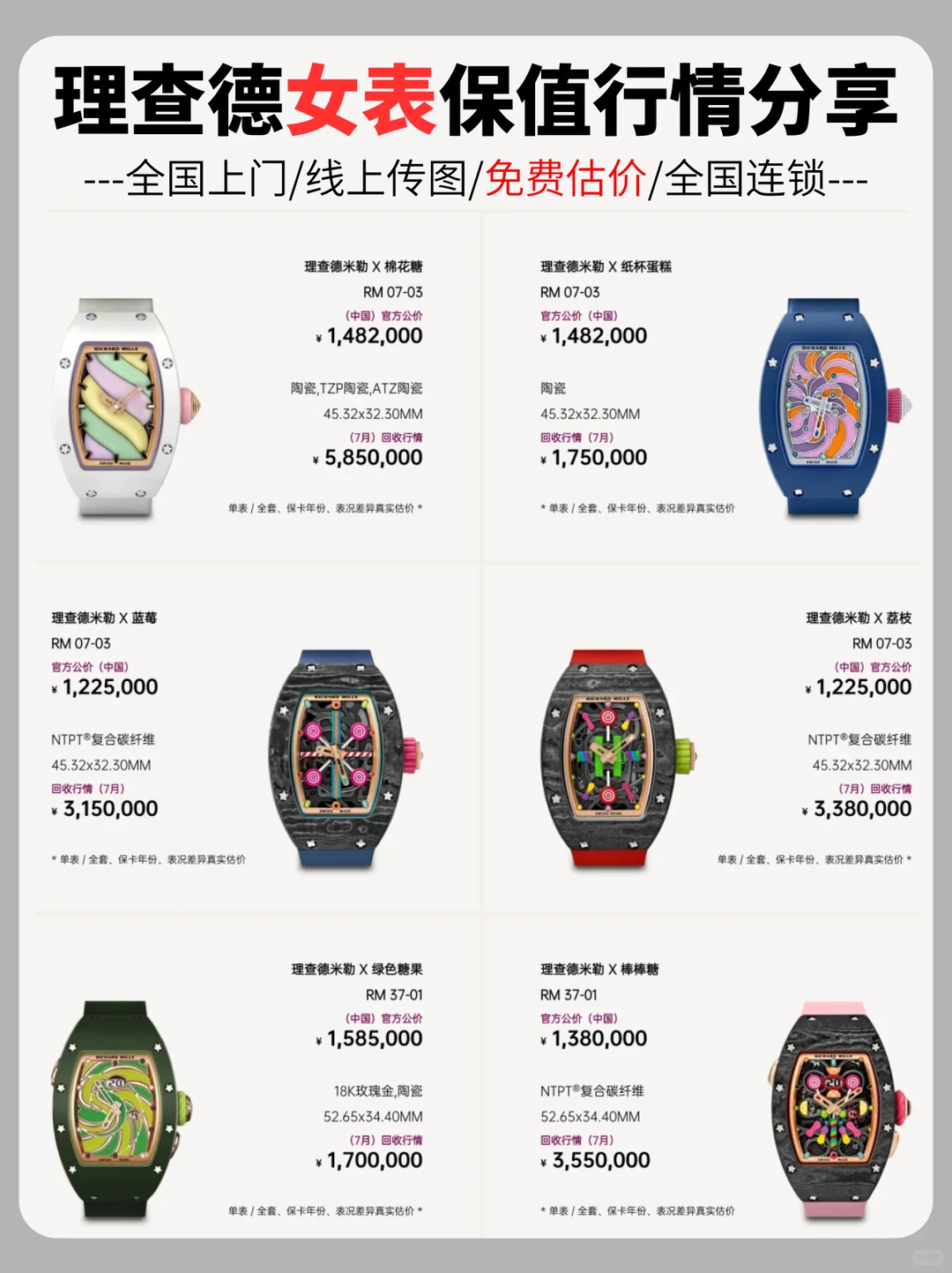 理查德米勒女表回收价💥！行情大涨！